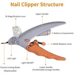 1 LED Pet Nail Clipper with Light