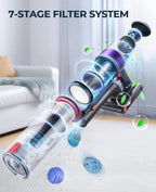 Laresar Elite 8 Cordless Vacuum Cleaner Handheld  with 450W  Detachable Battery