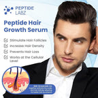 Copper Peptide GHK-cu Hair Growth Serum