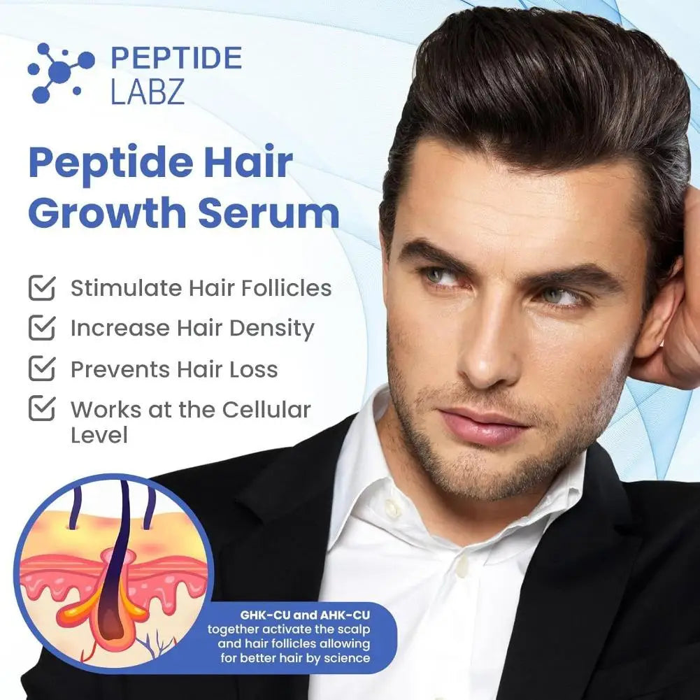 Copper Peptide GHK-cu Hair Growth Serum