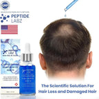 Copper Peptide GHK-cu Hair Growth Serum