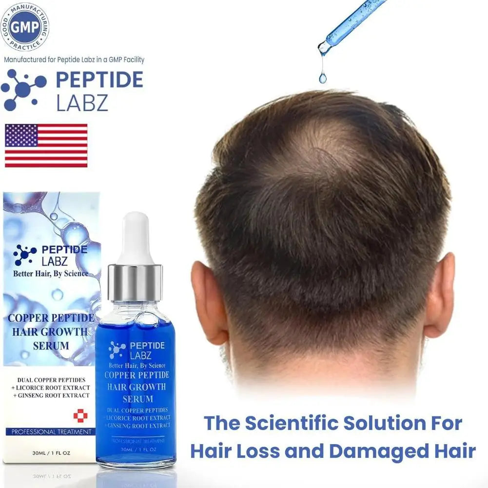 Copper Peptide GHK-cu Hair Growth Serum