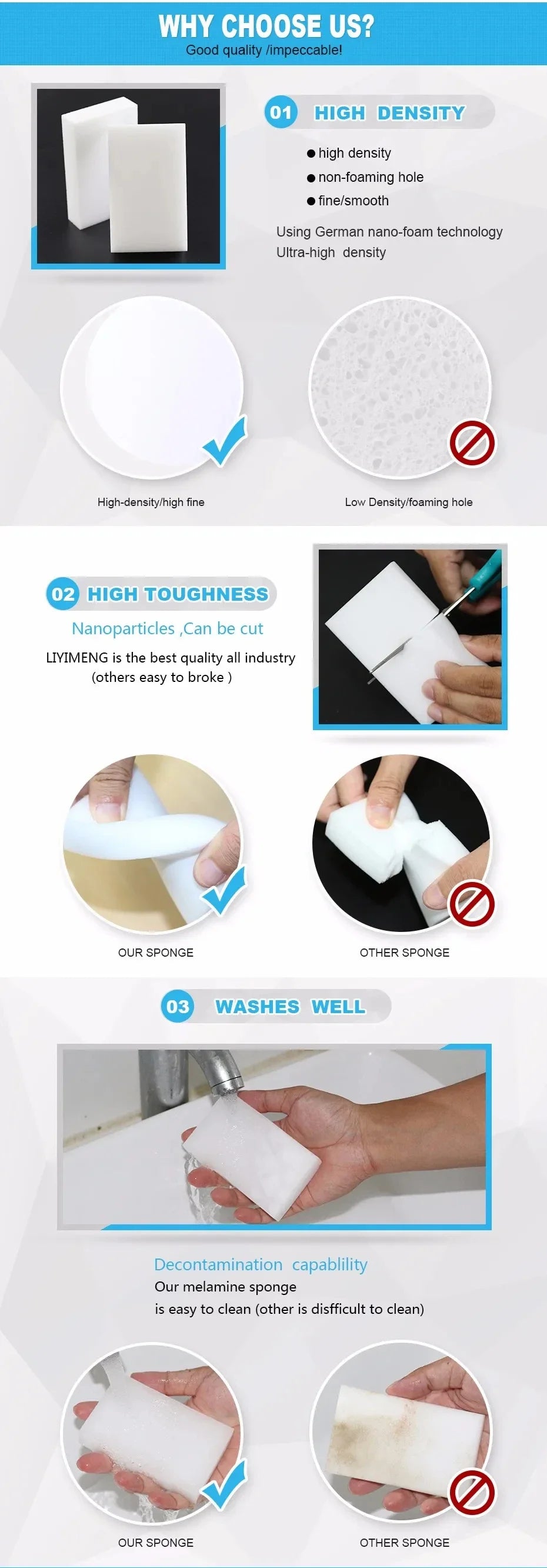 100 Pcs/lot Melamine Sponge Eraser White Cleaning Tools